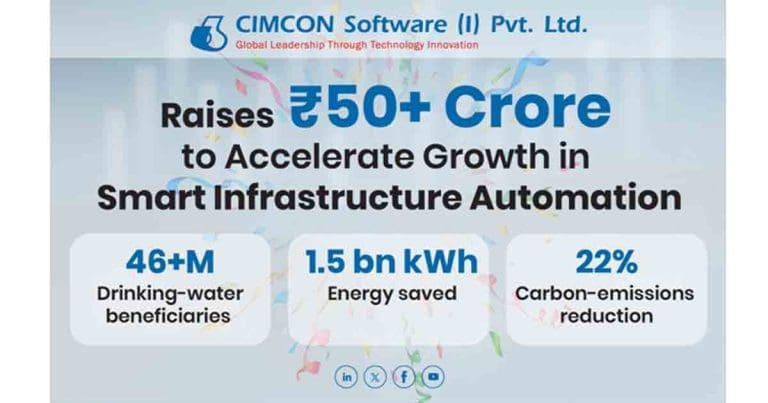 CIMCON