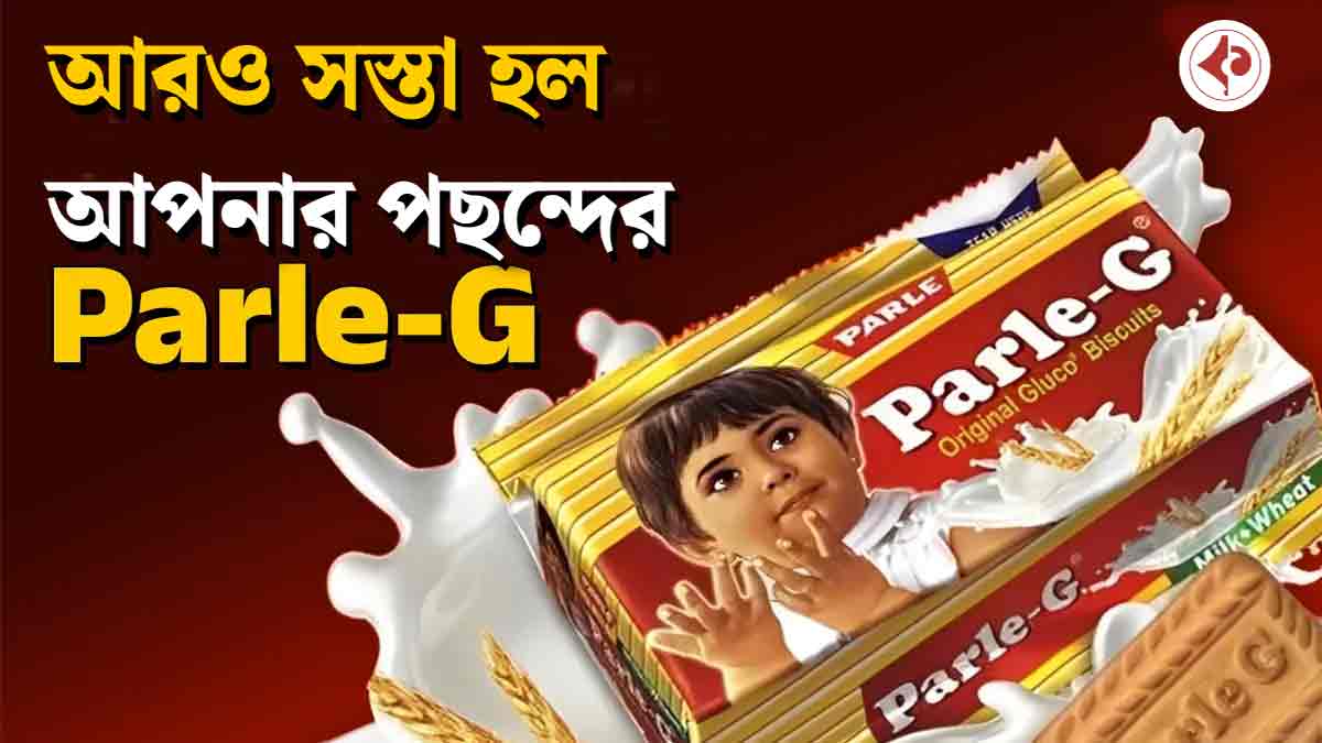 From December 2025, Parle-G reduces biscuit prices after GST 2.0. The ₹10 pack will now cost ₹9, and the ₹5 pack just ₹4.50.