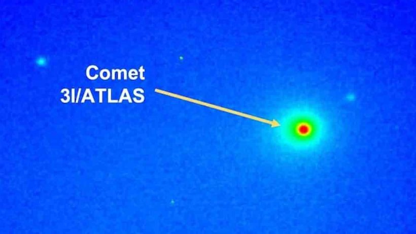 Comet 3I/ATLAS