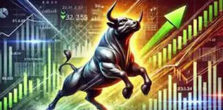 Indian Stock Market Profit Booking