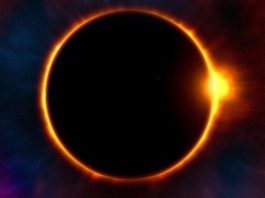 Longest Total Solar Eclipse 2027