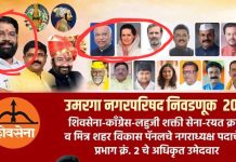 গেরুয়া রাজ্যে অদ্ভুত জোটে বাড়ল রাজনৈতিক চাঞ্চল্য maharashtra-congress-shiv-sena-unusual-alliance-umarga