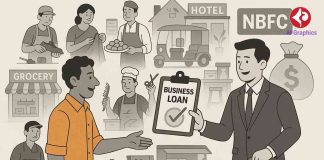 why-bengal-small-businesses-prefer-nbfc-loans-over-banks