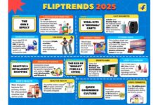 Fliptrends