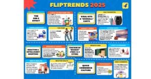 Fliptrends