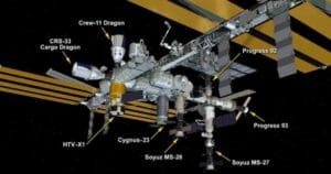 ISS