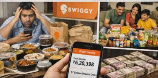 swiggy-super-consumers-online-food-orders-2025