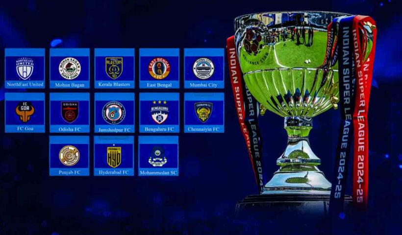 isl-club-salary-reduction-fifpro-warning