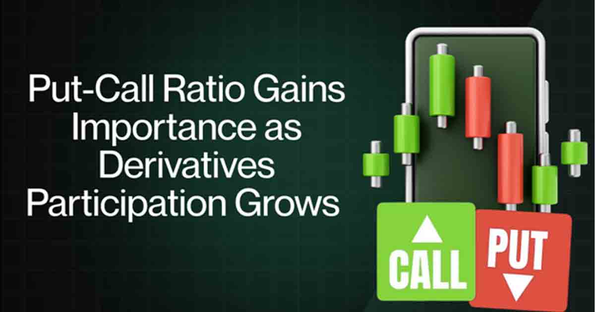 put-call-ratio