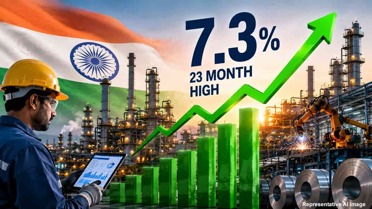 india-iip-growth-june-2026-industrial-production-rises-7-3-percent